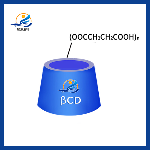 琥珀酰倍他環(huán)糊精